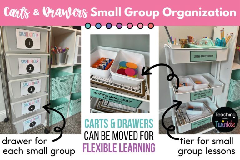 5 drawer cart with labels for each small group. 3 tiered cart with labels for small group activities and supplies.