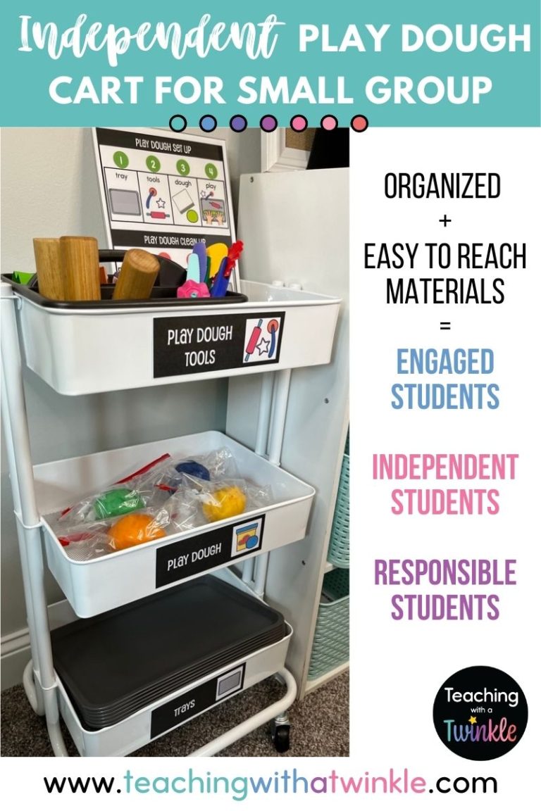 3 tiered cart with play dough materials. Play dough tools on the top, play dough in the middle and trays on the bottom. Text says Organization + easy to reach materials = engaged students, independent students, responsible students.