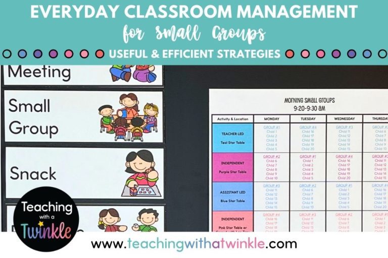 Image of visual schedule showing the small group routine and a chart illustrating where students go for small group time.